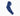 Navy Shooting basketball sleeve